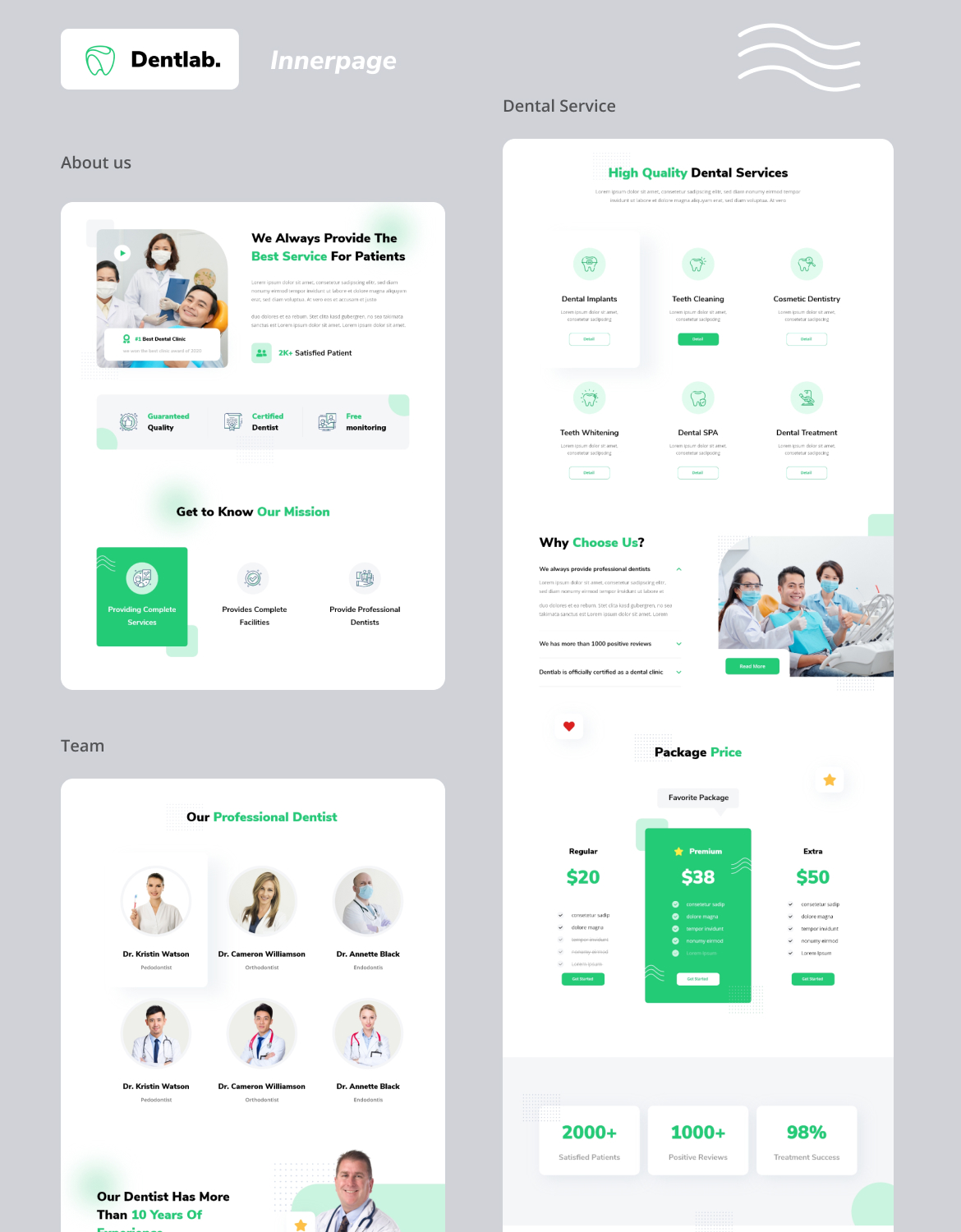 Dentlab - Dentist website template kit - 2