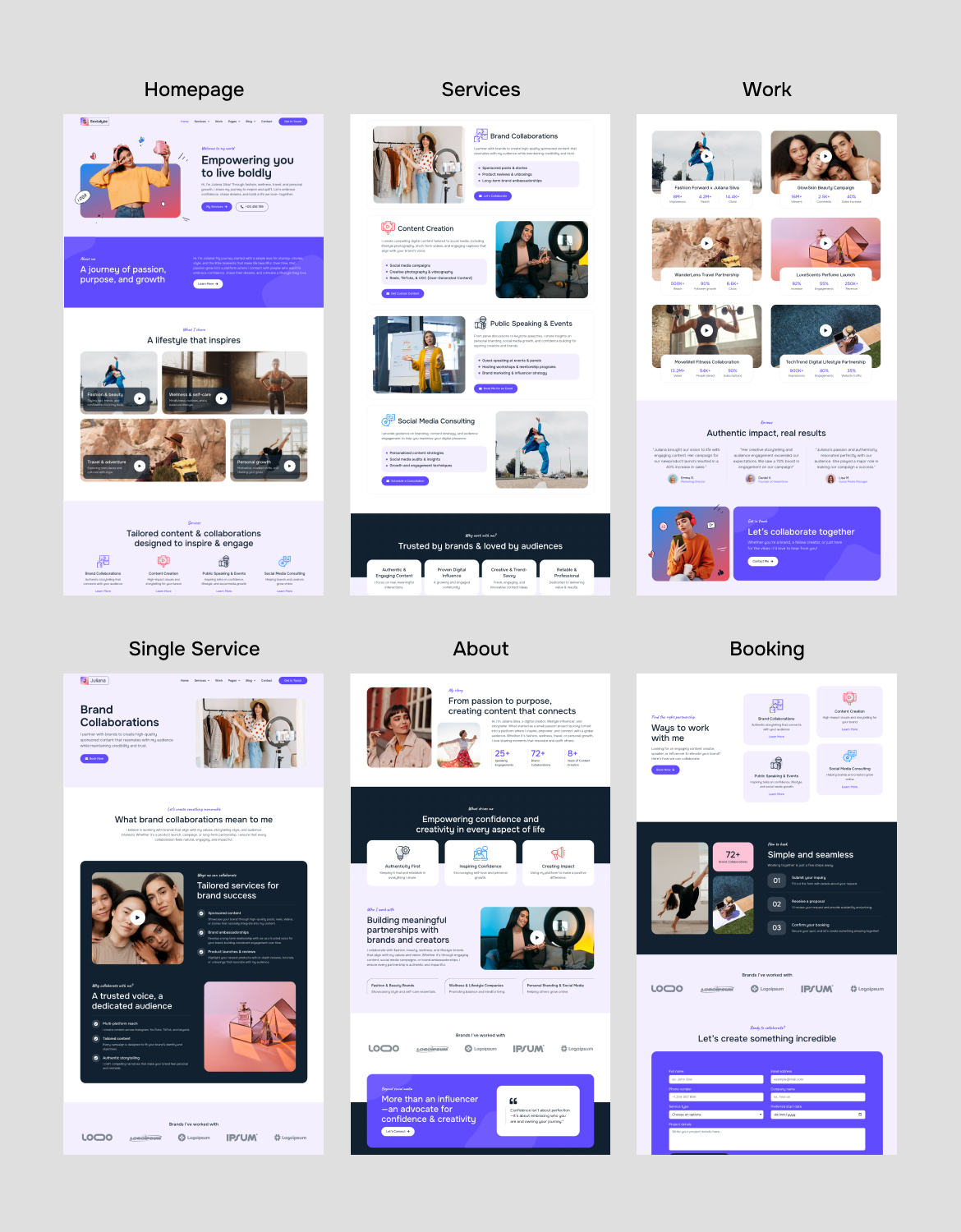 Socialyze - Personal CV Influencer Elementor Pro Template Kit