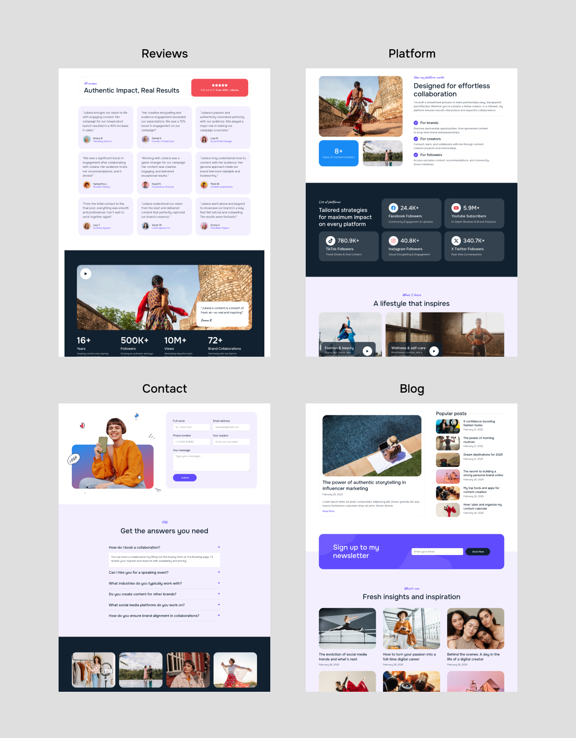 Socialyze - Personal CV Influencer Elementor Pro Template Kit