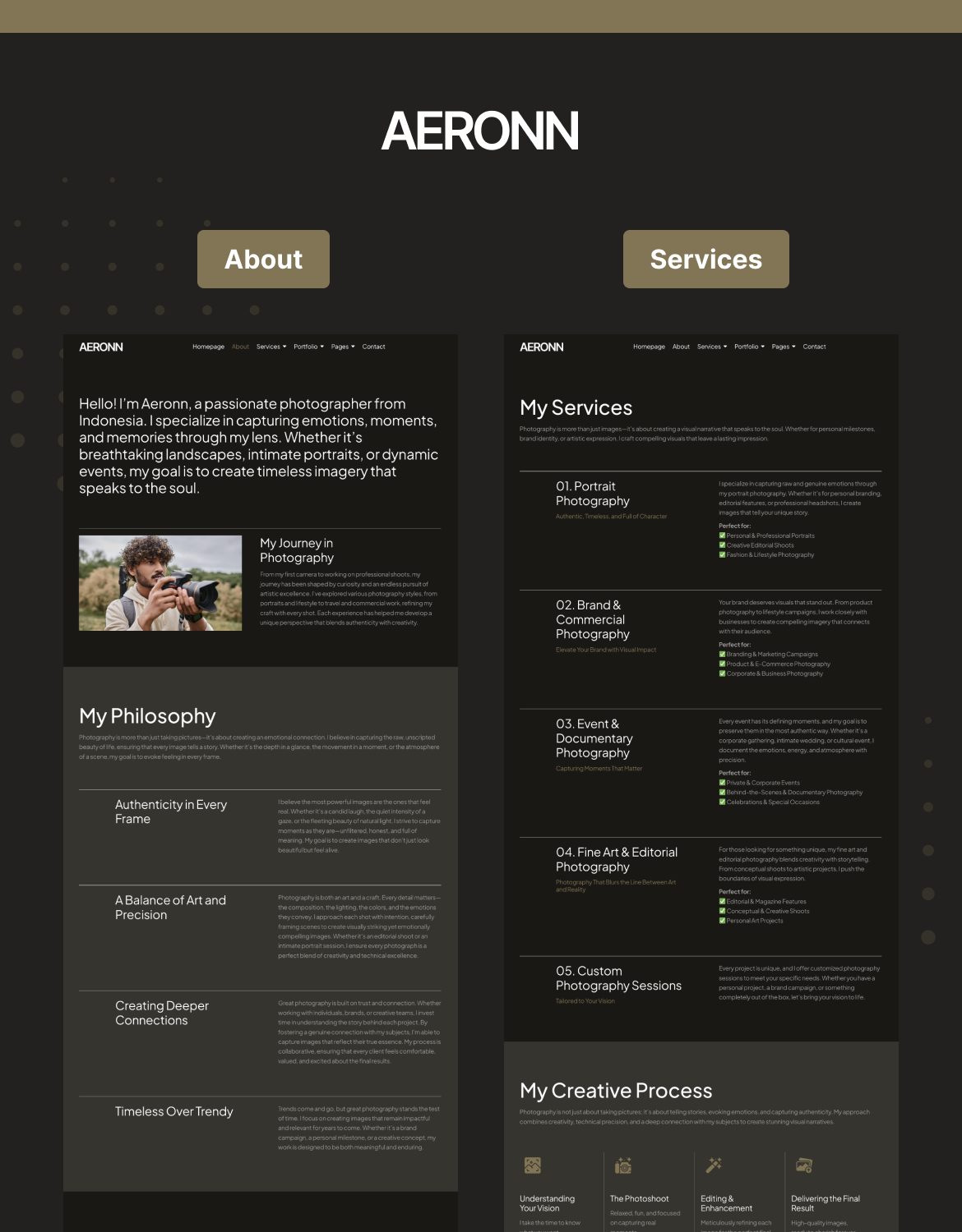 Aeronn - Personal CV Photographer Elementor Pro Template Kit