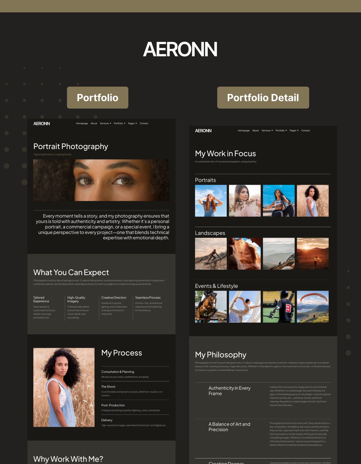 Aeronn - Personal CV Photographer Elementor Pro Template Kit