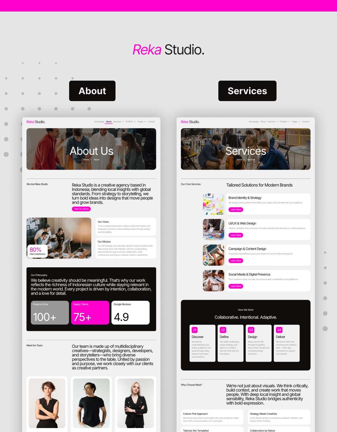 RekaStudio - Design Agency and Portfolio Elementor Pro Template Kit