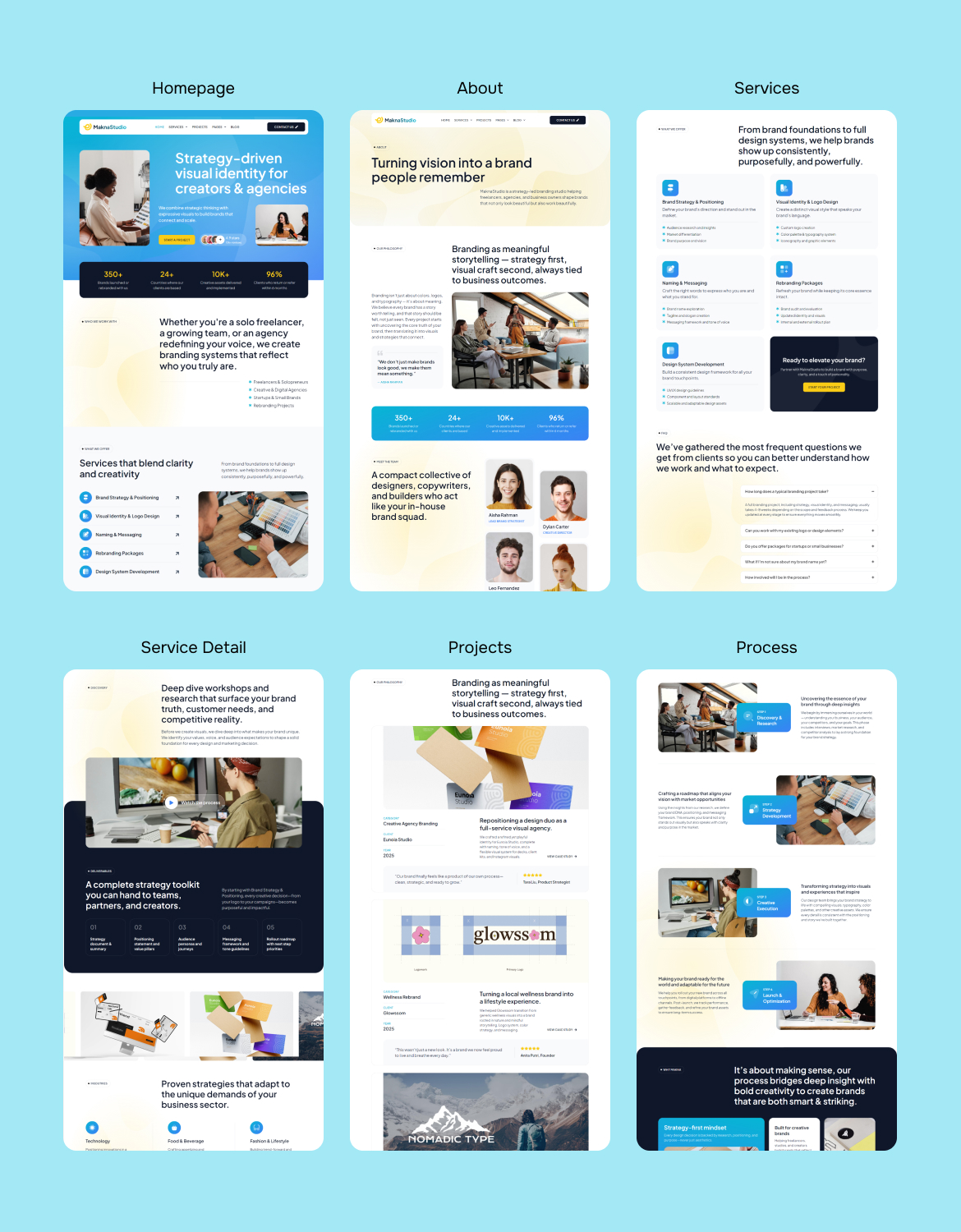 MaknaStudio - Branding Studio Elementor Pro Template Kit - 1