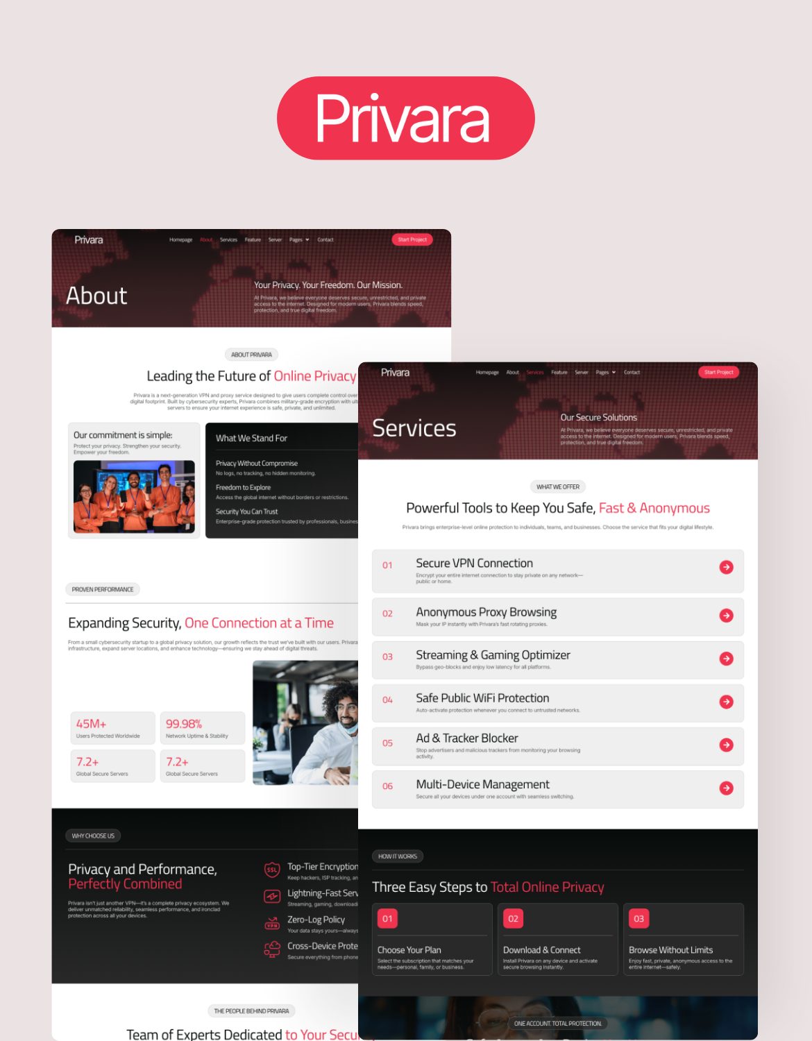 Privara - VPN Service & Proxy Elementor Pro Template Kit