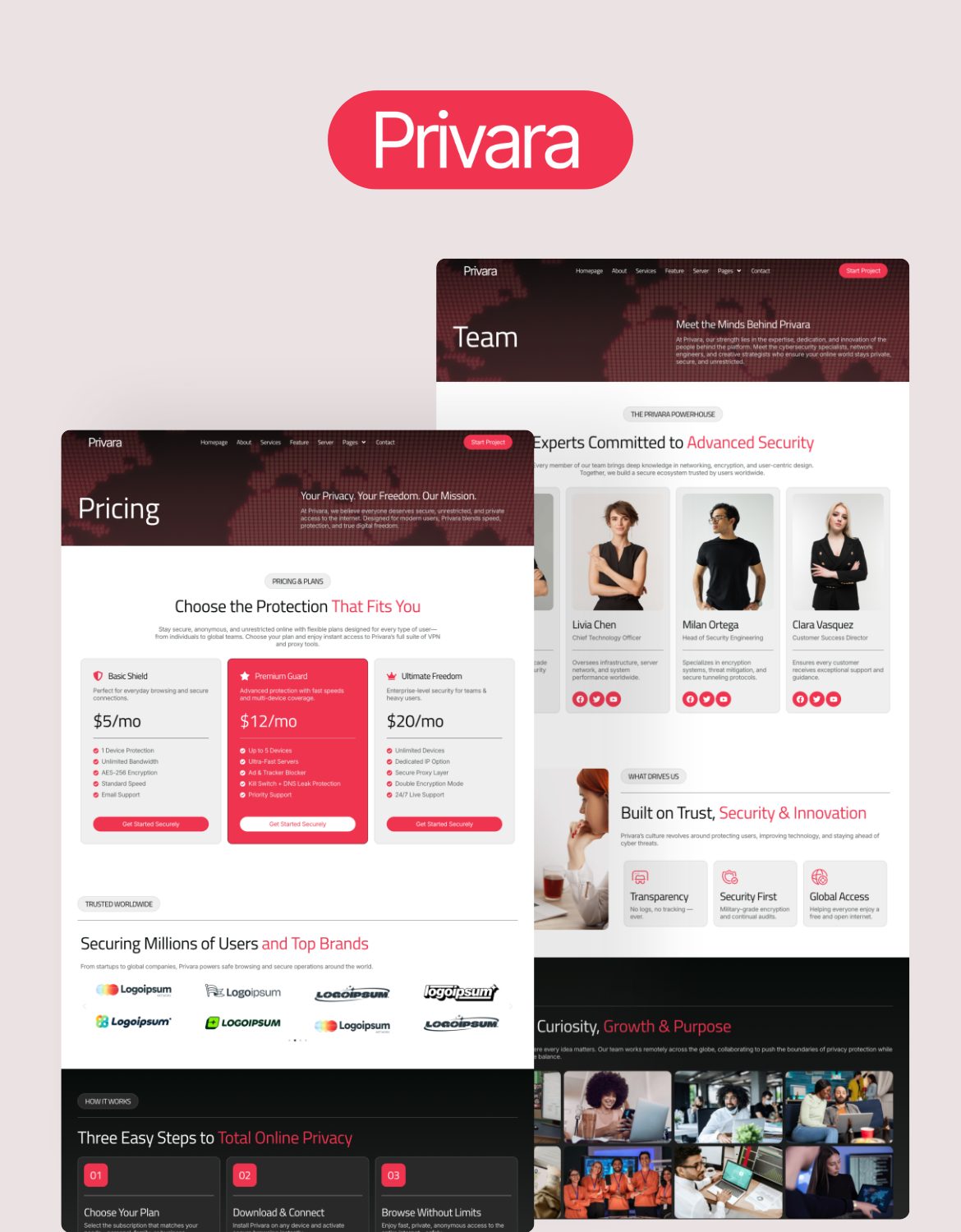 Privara - VPN Service & Proxy Elementor Pro Template Kit